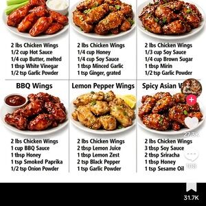 Meet your Posher, Francoies